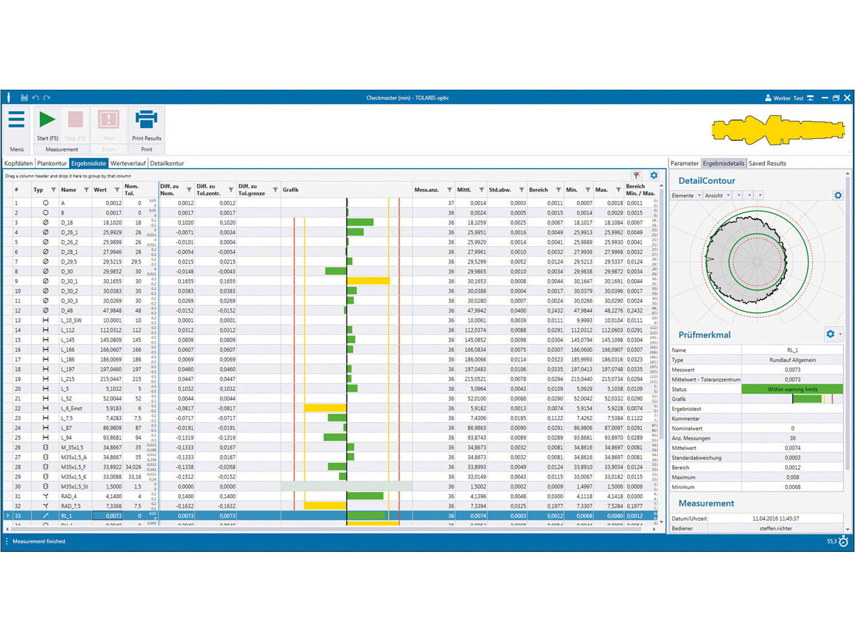 Tolaris Optic - afișare listă rezultate detaliate