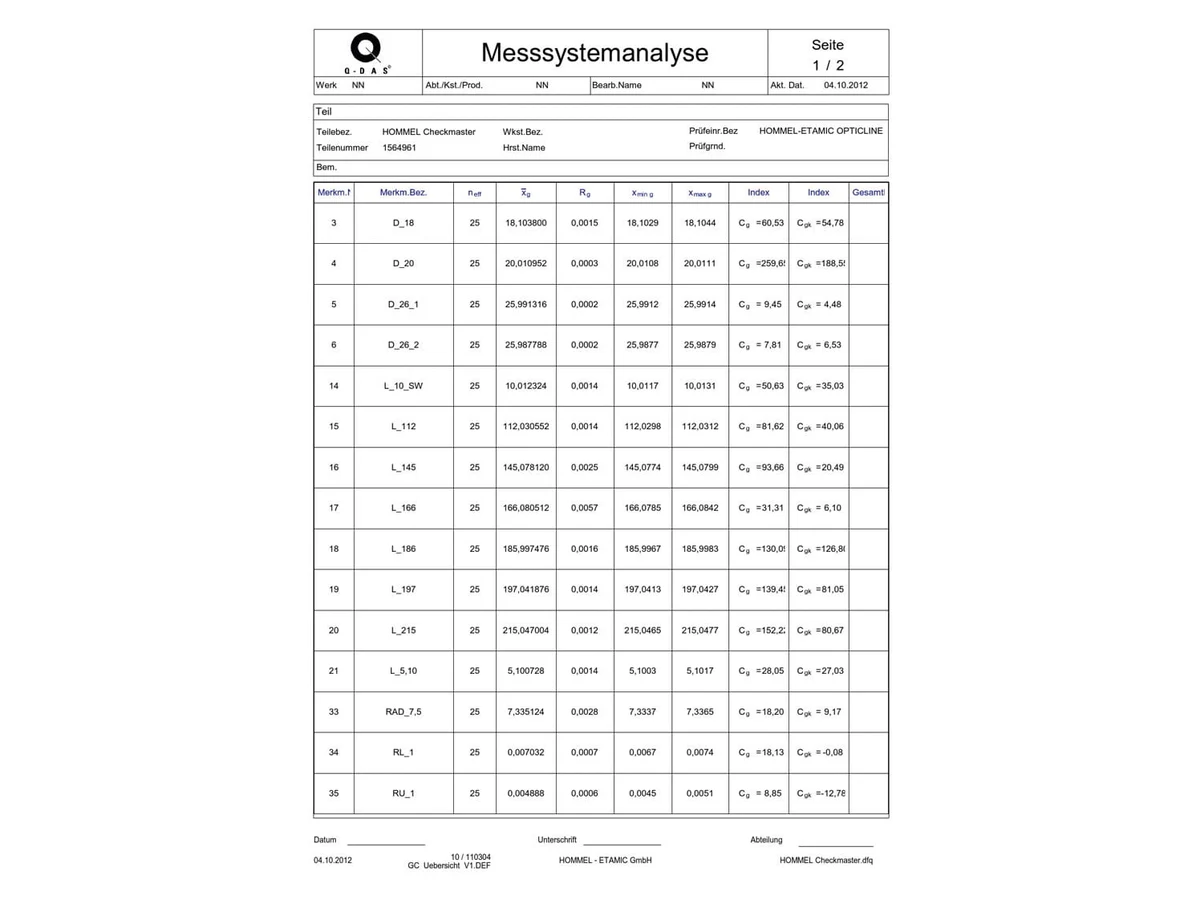 Evaluare statistică Tolaris Optic - control calitate în producție